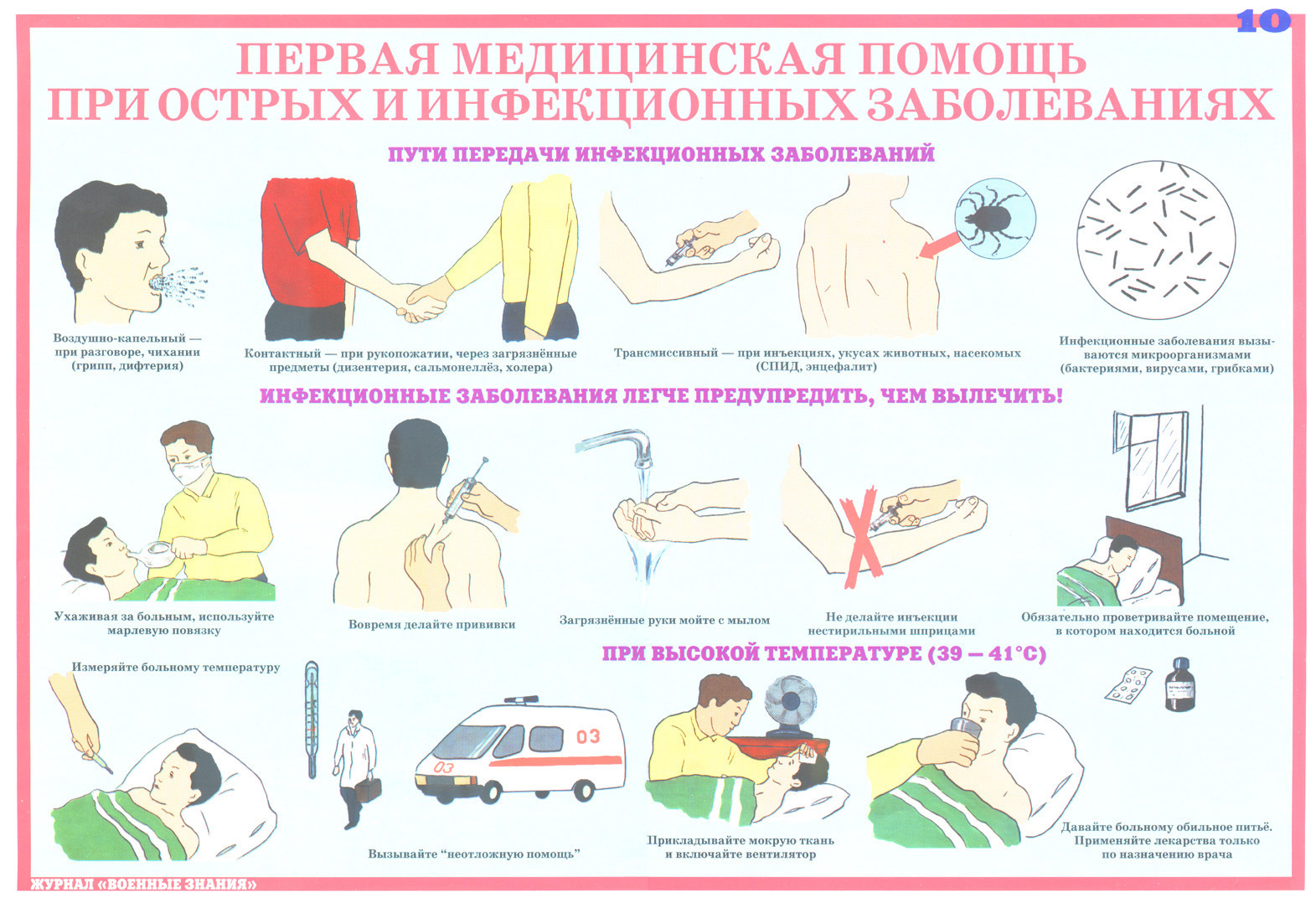 Плакат оказание первой медицинской помощи