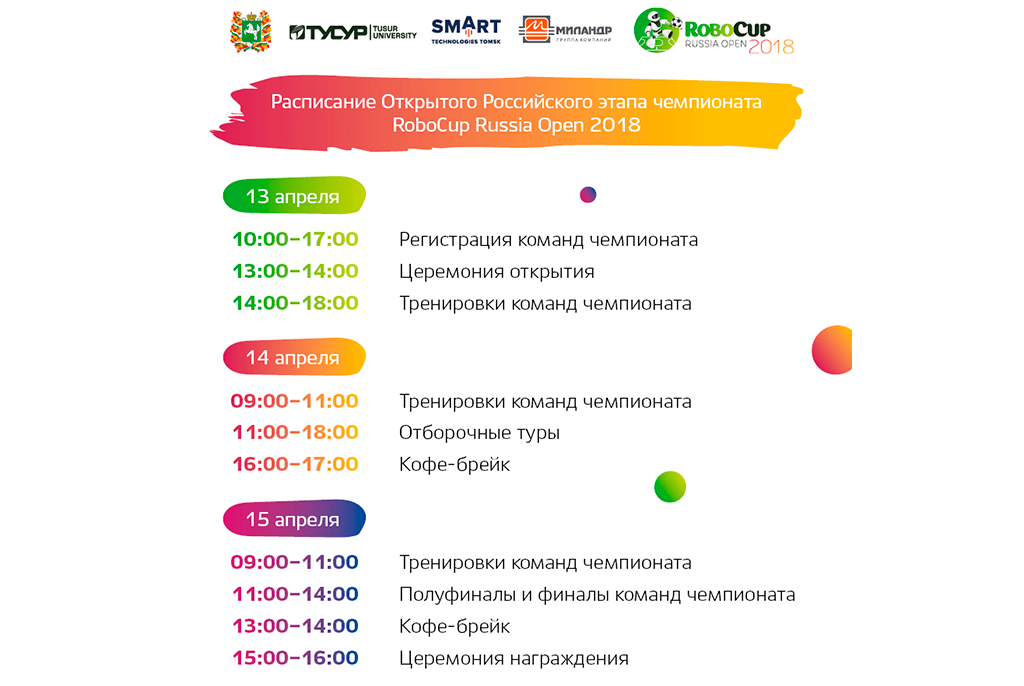 Зрители RoboCup Russia Open смогут оценить российские разработки на соревнованиях роботов