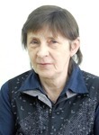 Лаходынова Надежда Владимировна