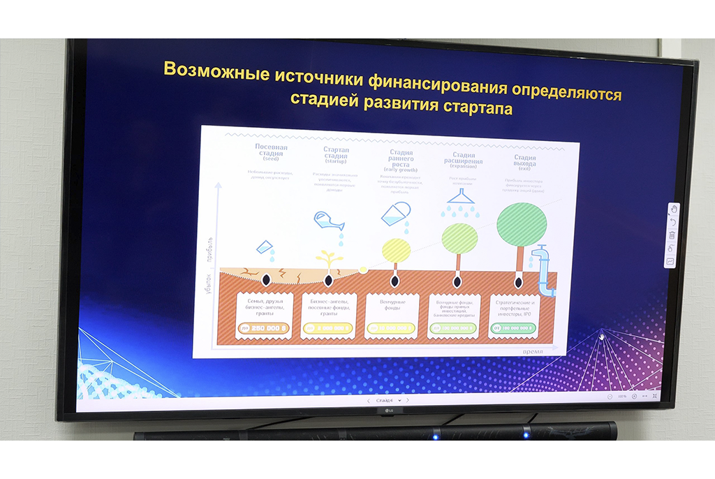 Мастер-класс в рамках акселератора «Стартап-Полигон VI» собрал более 50 участников