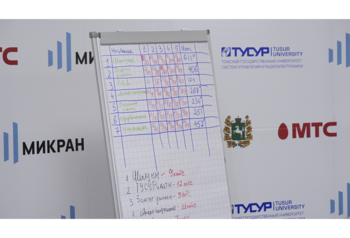 В ТУСУРе завершилась майская серия тренингов по технологическому предпринимательству