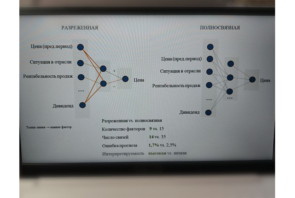 ТУСУР протестировал новые методы обучения ИИ на прогнозах стоимости акций
