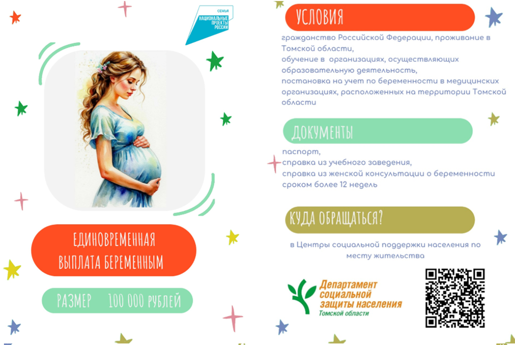 Региональные меры поддержки молодых студенческих семей