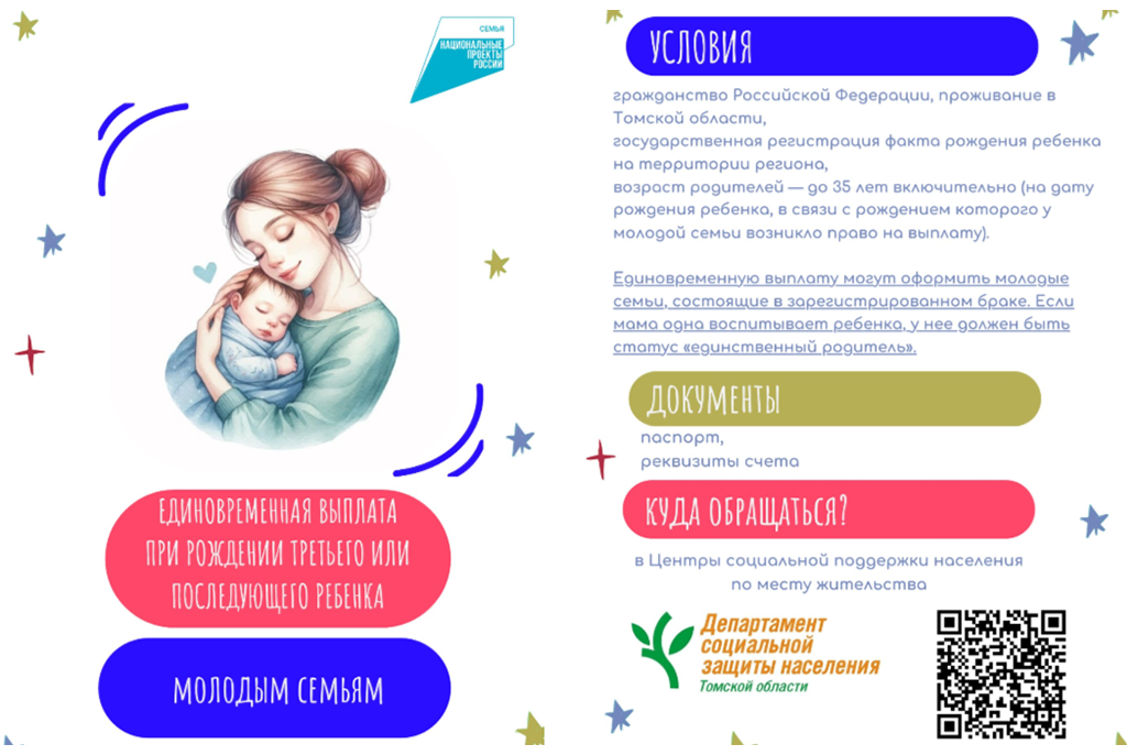 Региональные меры поддержки молодых студенческих семей