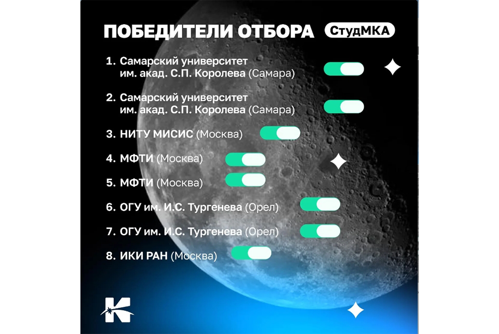 Космический спутник разработают в ТУСУРе в рамках федерального проекта