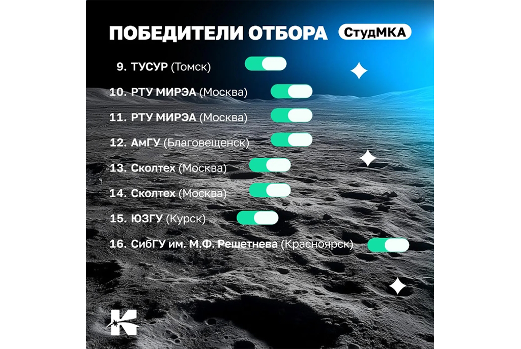Космический спутник разработают в ТУСУРе в рамках федерального проекта