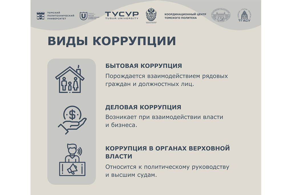 Строим будущее без коррупции