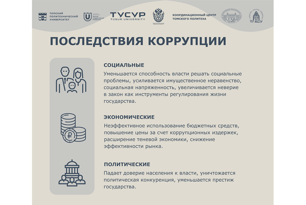 Строим будущее без коррупции