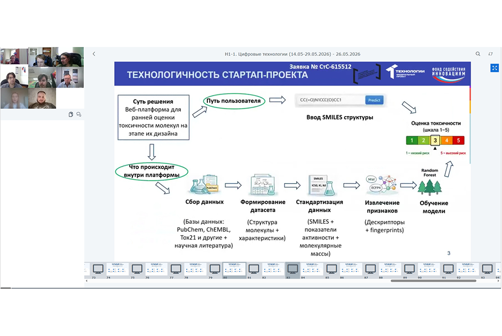 ТУСУР вновь стал площадкой финала конкурса «Студенческий стартап»