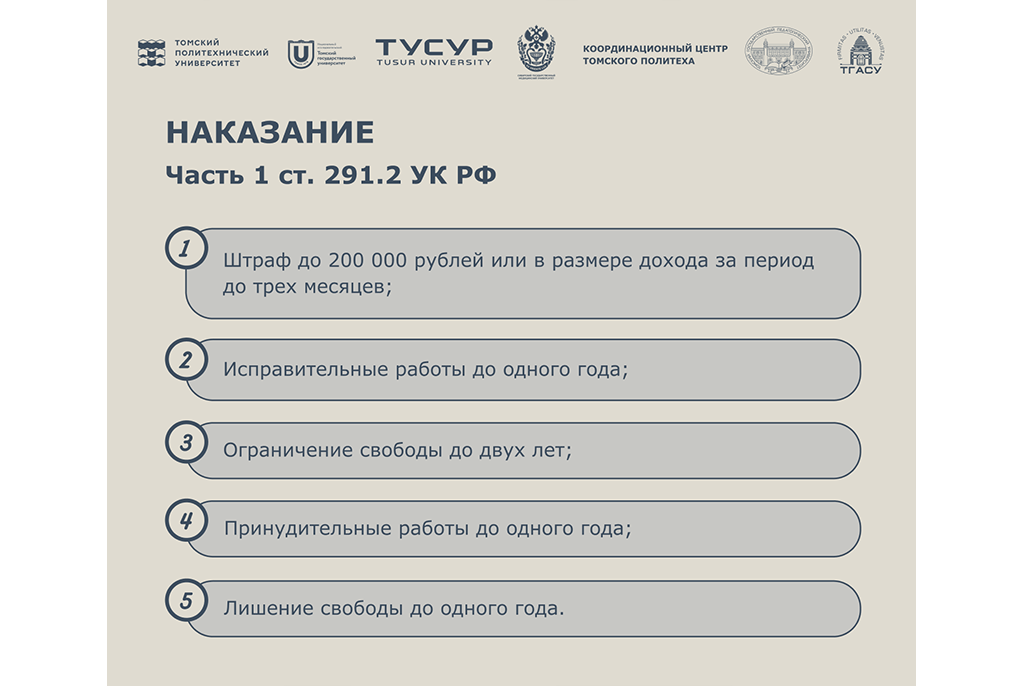 Соблюдение норм законодательства и принципов академической и профессиональной этики