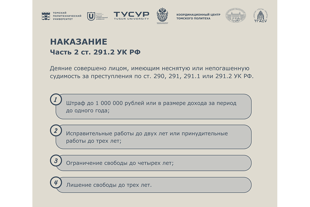 Соблюдение норм законодательства и принципов академической и профессиональной этики