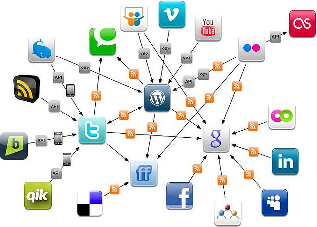 В МСБИ «Дружба» пройдёт мастер-класс «СММ – как привести поток клиентов из социальных сетей»