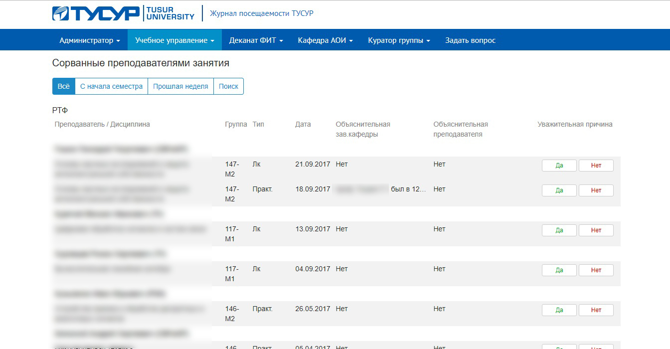 Что нужно сделать чтобы в журнале посещаемости отменить занятие. Смотреть фото Что нужно сделать чтобы в журнале посещаемости отменить занятие. Смотреть картинку Что нужно сделать чтобы в журнале посещаемости отменить занятие. Картинка про Что нужно сделать чтобы в журнале посещаемости отменить занятие. Фото Что нужно сделать чтобы в журнале посещаемости отменить занятие
