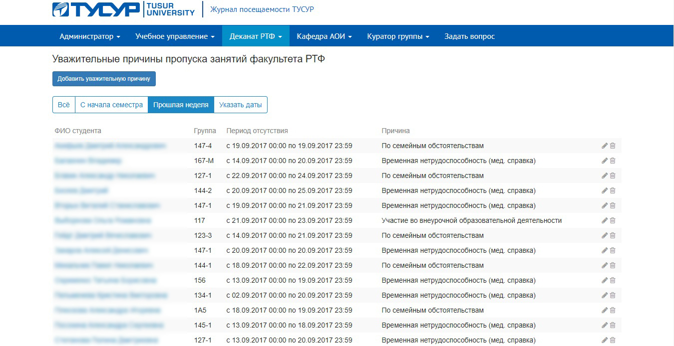 Что нужно сделать чтобы в журнале посещаемости отменить занятие. Смотреть фото Что нужно сделать чтобы в журнале посещаемости отменить занятие. Смотреть картинку Что нужно сделать чтобы в журнале посещаемости отменить занятие. Картинка про Что нужно сделать чтобы в журнале посещаемости отменить занятие. Фото Что нужно сделать чтобы в журнале посещаемости отменить занятие
